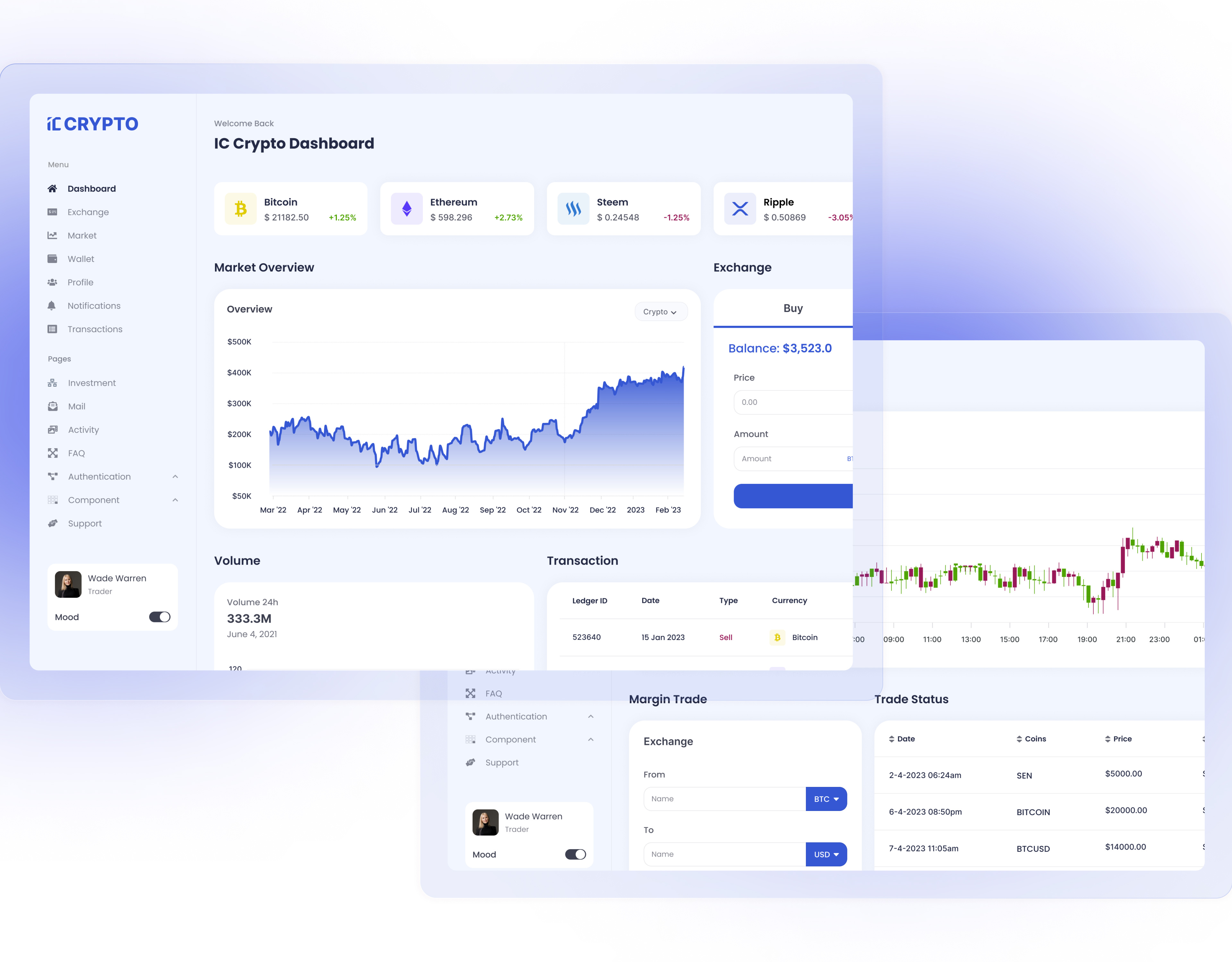 Example of Interactive Digital Product Design